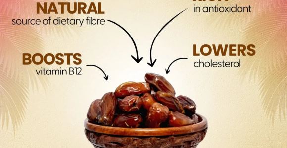 Health Benefits and Vitamins of Dates
