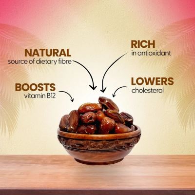 Health Benefits and Vitamins of Dates